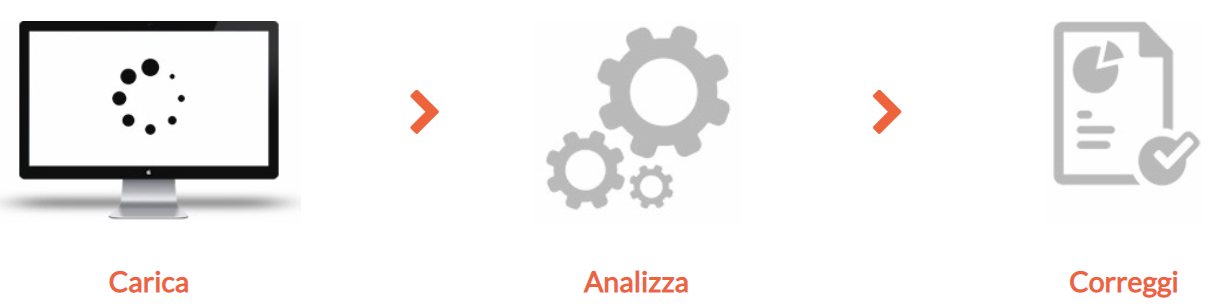 Utilizzo_Studium.PNG