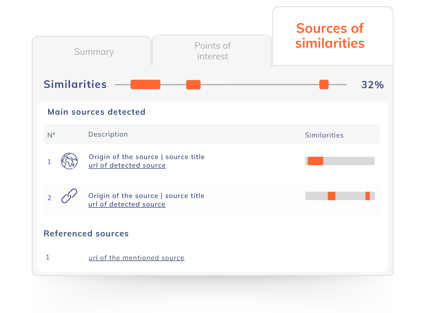 Page Sources de similitudes EN.png