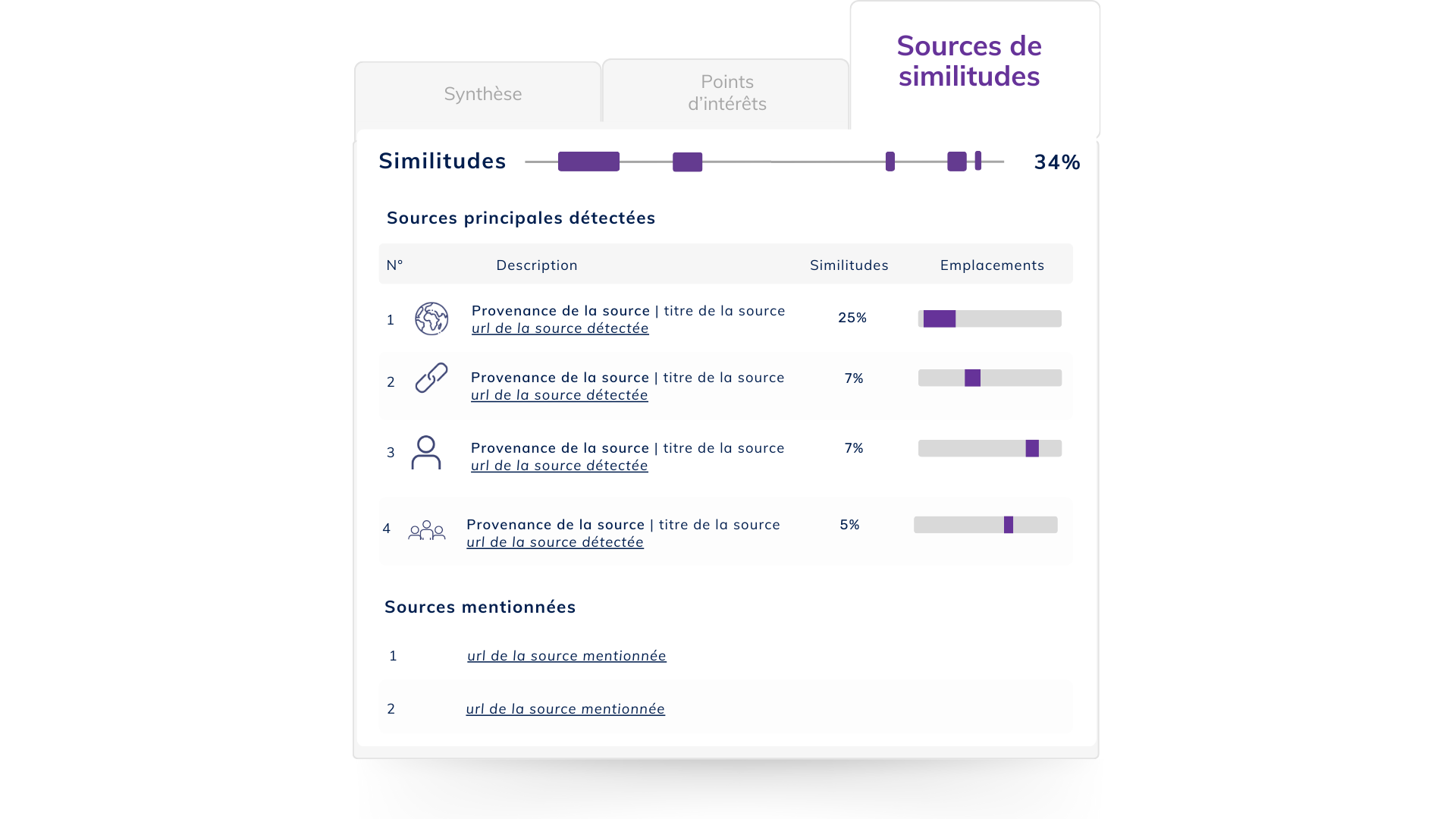 Page sources de similitudes.png