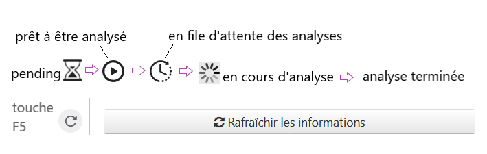 etats_moodle.png